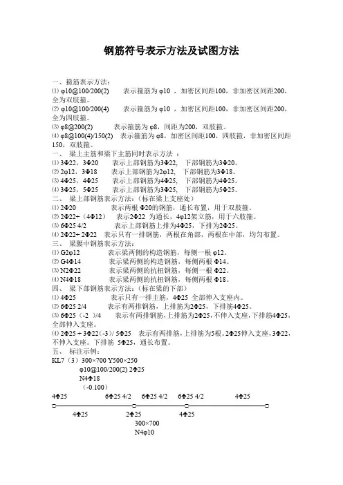(完整版)钢筋符号讲解及识图入门