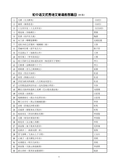 2022版初中语文优秀诗文背诵推荐篇目(60篇)