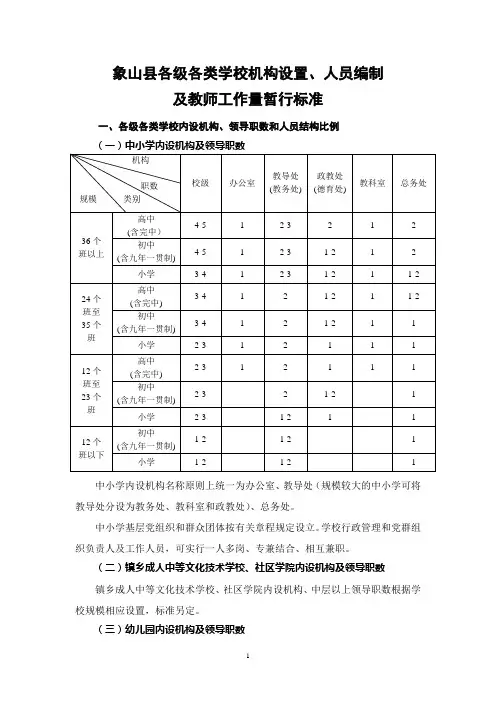 各级学校工作量文件具体内容