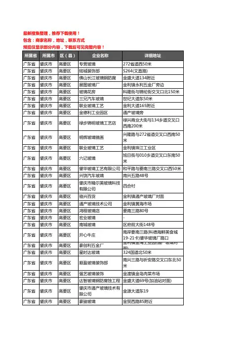 新版广东省肇庆市高要区玻璃企业公司商家户名录单联系方式地址大全59家