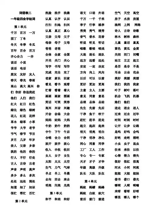 一年级下册四会字词语表(小荷)