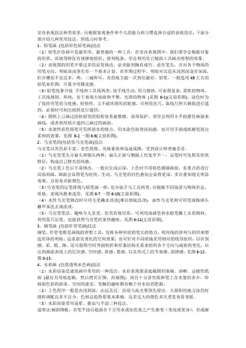 室内手绘效果图画法之系统教程