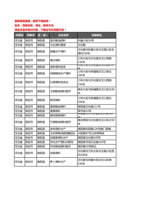 新版河北省保定市高阳县调料企业公司商家户名录单联系方式地址大全20家