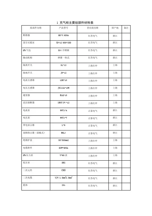 充气柜主要组部件材料表