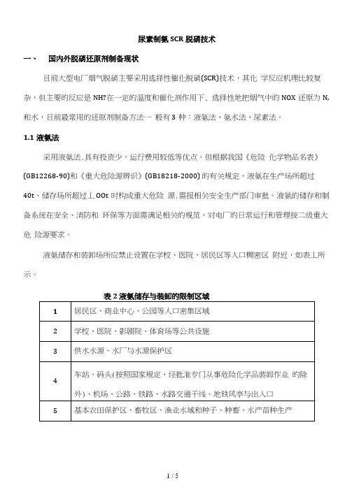 尿素热解技术