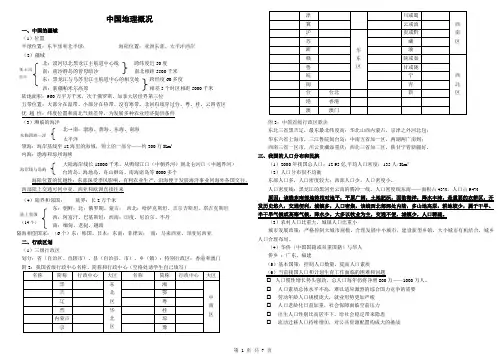 中国地理概况(学案案)