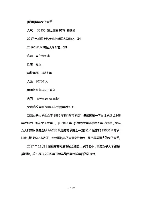 [韩国]梨花女子大学