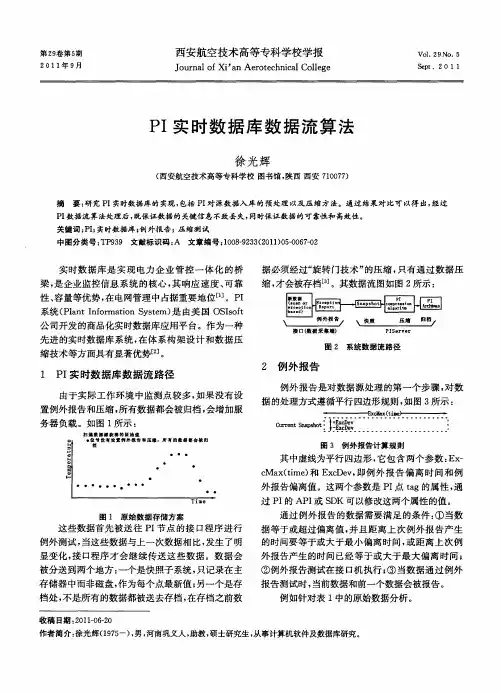 PI实时数据库数据流算法