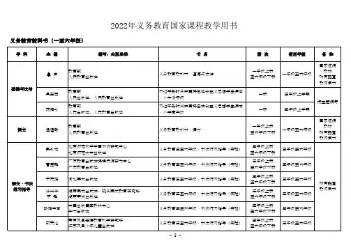 2022年义务教育国家课程教学用书目录