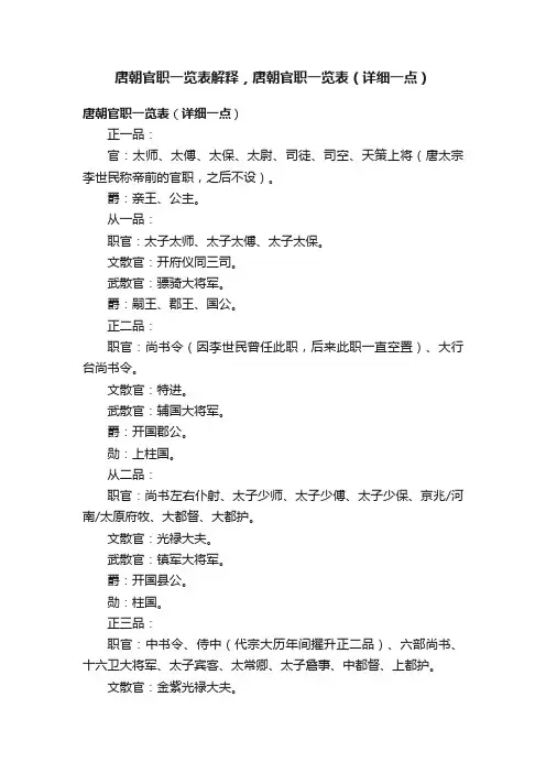 唐朝官职一览表解释，唐朝官职一览表（详细一点）