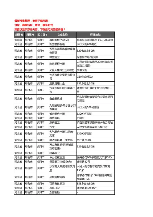 新版河北省邢台市沙河市橱柜企业公司商家户名录单联系方式地址大全161家