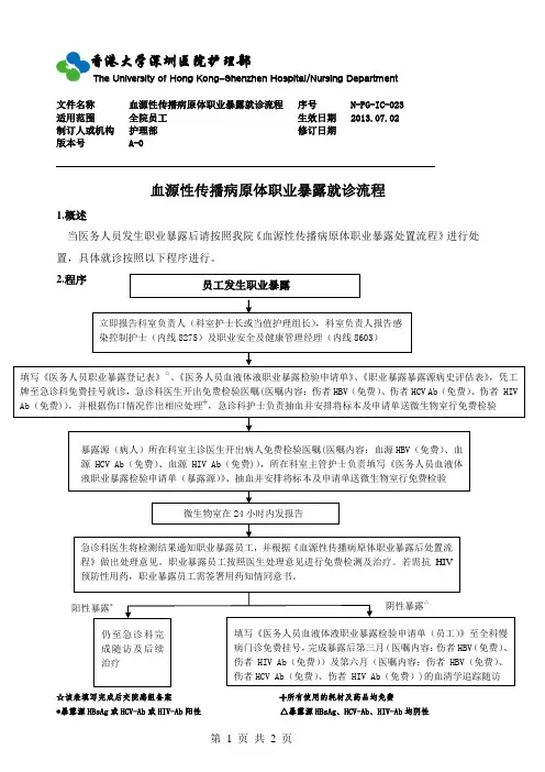 血源性传播病原体职业暴露就诊流程