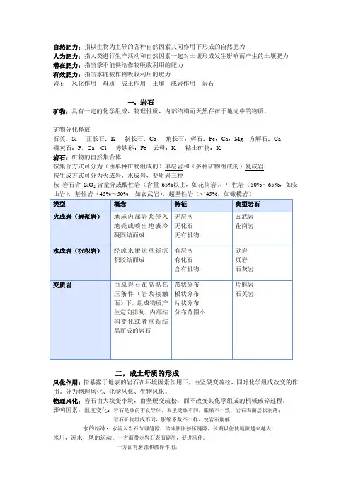 (完整版)土壤学(1)