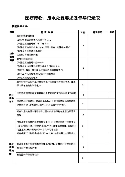 医疗废物管理责任制度表格
