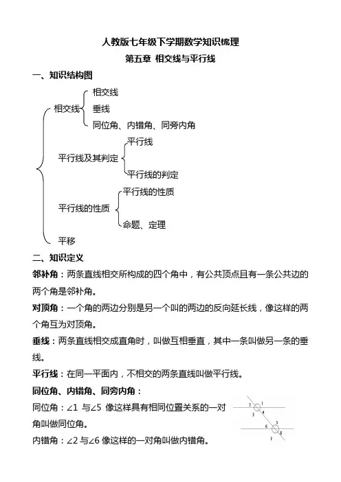人教版七年级下学期数学知识框架
