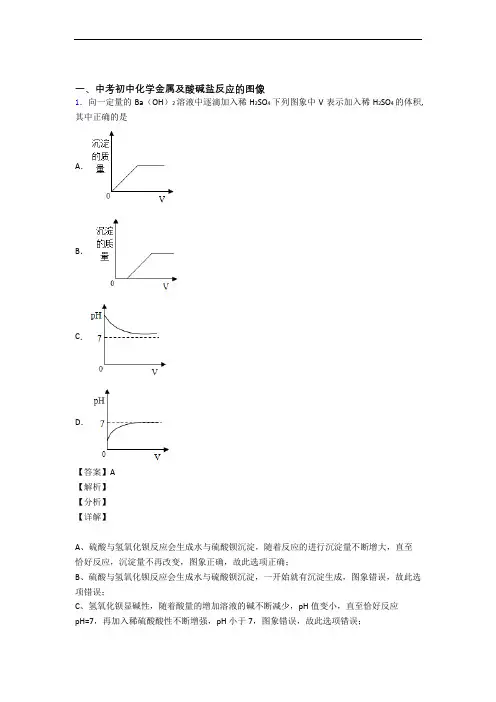 2020-2021全国中考化学金属及酸碱盐反应的图像的综合中考真题分类汇总含答案解析