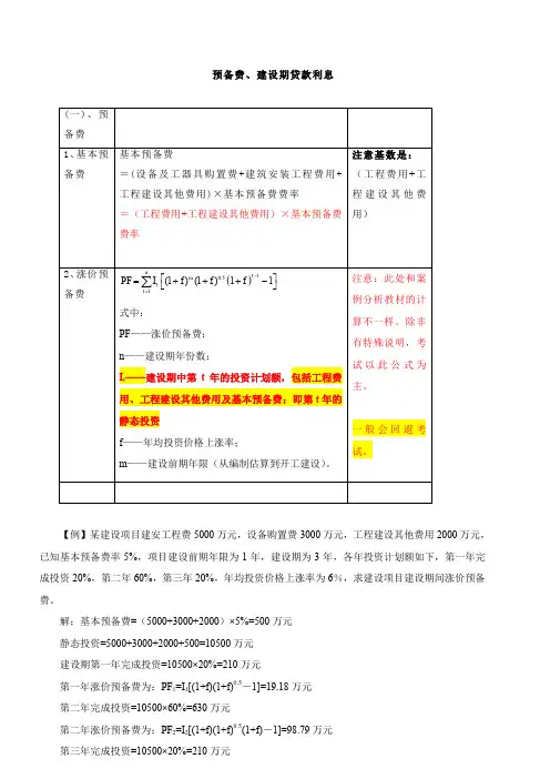 投资估算的内容与方法