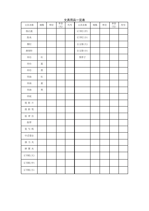 文具用品一览表、办公用品需求计划表