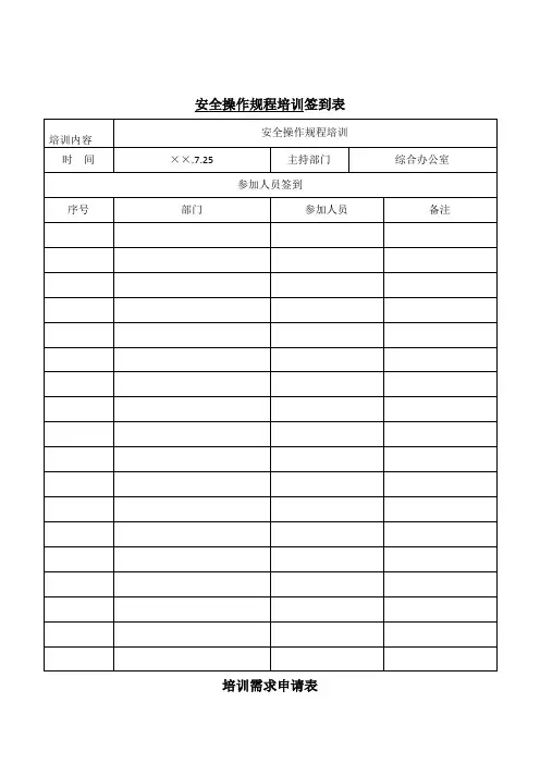 企业安全操作规程培训表格参考模板范本