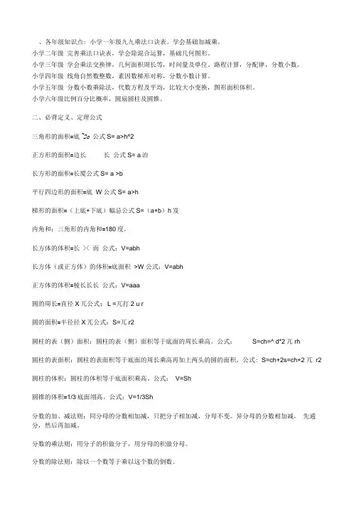 (完整版)非常全的小学数学知识点汇总