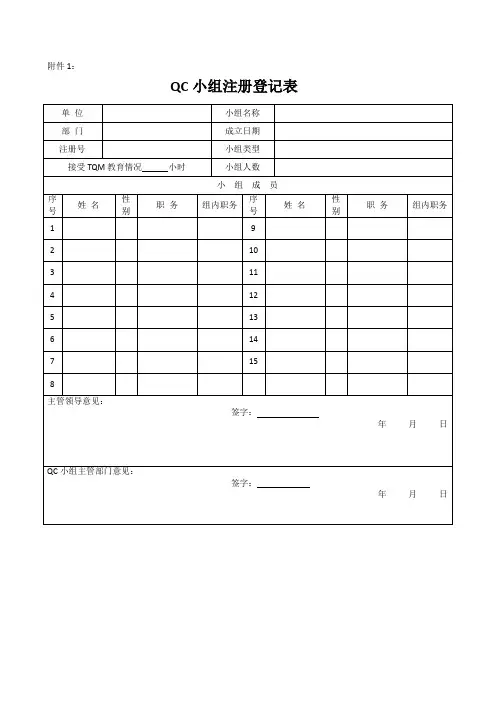 QC常用表格汇总