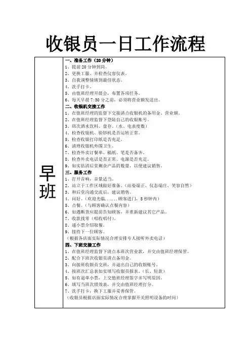 餐饮店收银员一日工作流程