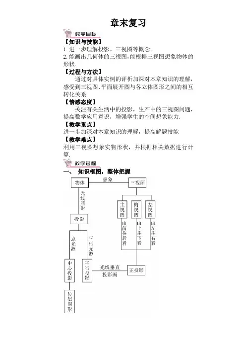 人教版九年级数学下册全册教案及教学反思教学计划及进度表