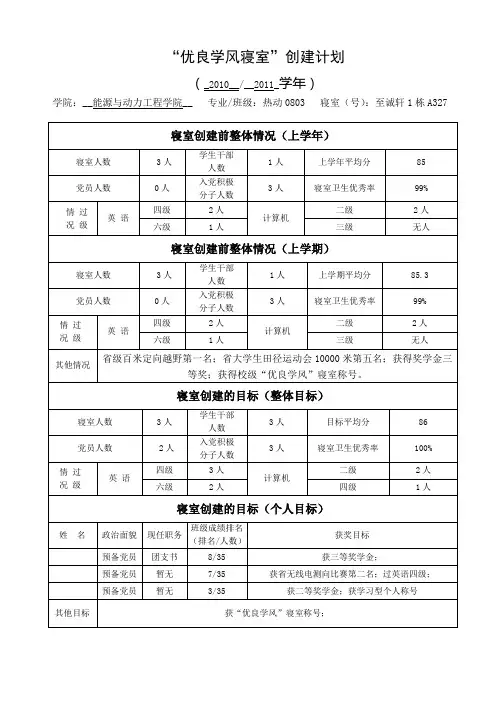 优良学风寝室创建表