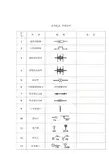 给排水图标图集(清晰版图集图例)