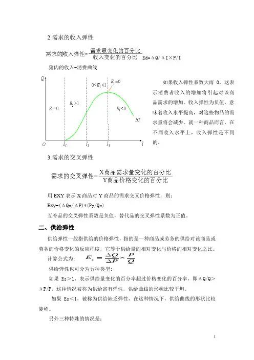 需求的收入弹性