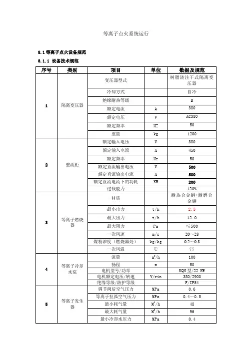 调顺电厂等离子点火系统运行规程