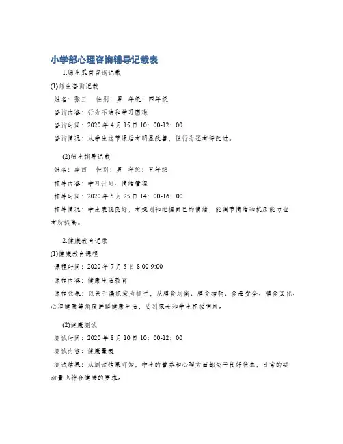 小学部心理咨询辅导记载表