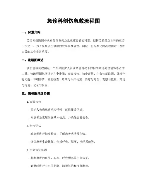 急诊科创伤急救流程图
