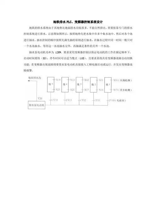 地铁排水PLC、变频器控制系统设计