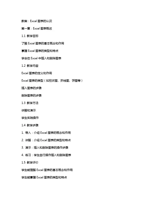 教案excel图表的认识