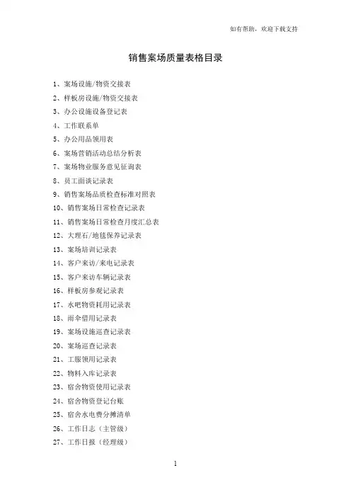 销售案场日常记录表格