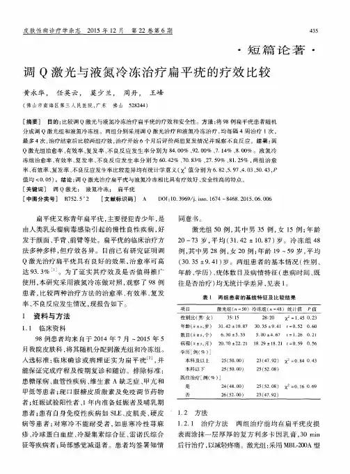 调Q激光与液氮冷冻治疗扁平疣的疗效比较