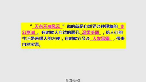 自然灾害的威力PPT课件