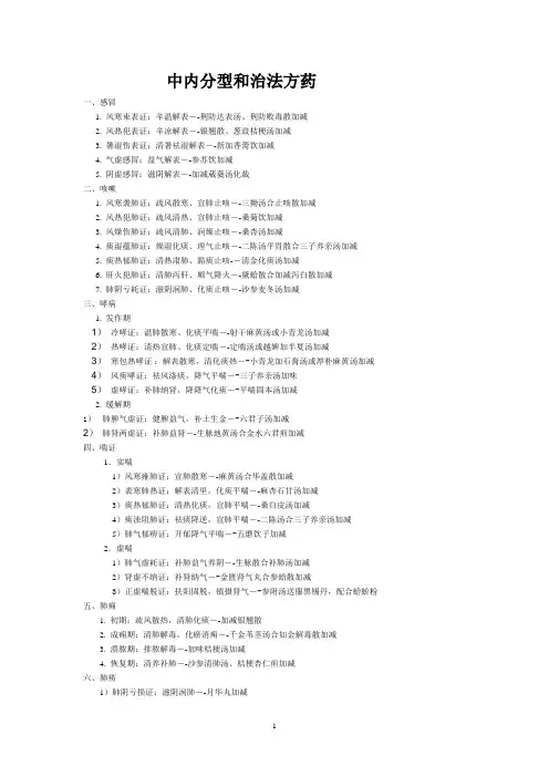 中内分型和治法方药1