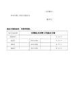 注塑机验证  方案