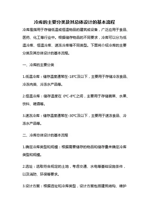 冷库的主要分类及其总体设计的基本流程