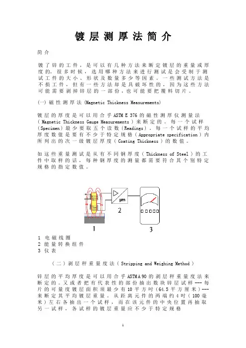 镀层测厚法简介