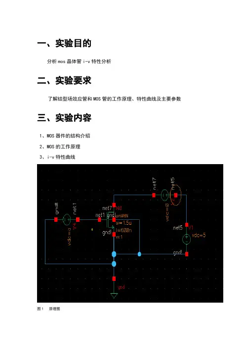 MOS管i-v特性