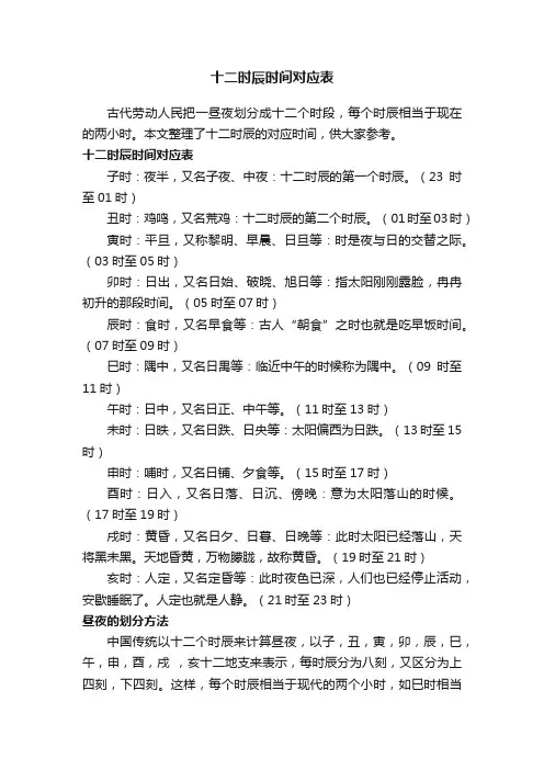 十二时辰时间对应表