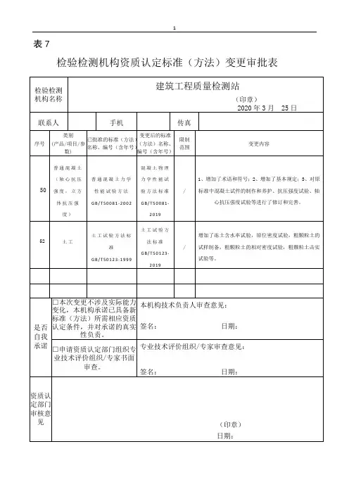 标准变更申请表