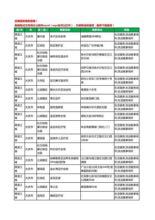 2020新版黑龙江省大庆市足疗工商企业公司商家名录名单黄页联系号码地址大全94家