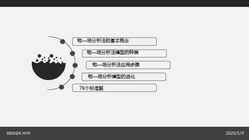 物场模型分析