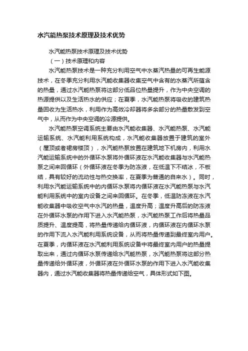 水汽能热泵技术原理及技术优势