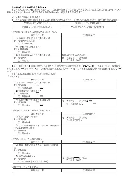 注会CPA：非财政拨款收支业务