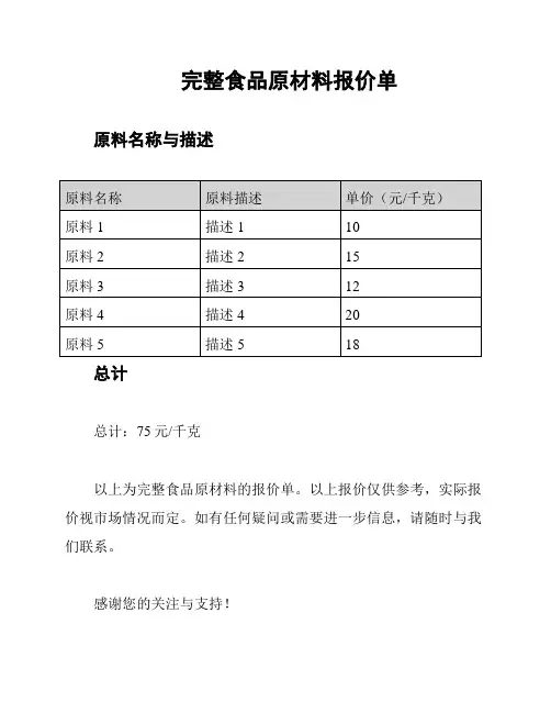完整食品原材料报价单